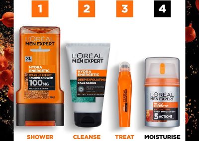 L’oreal For Men: Worth The Hype?